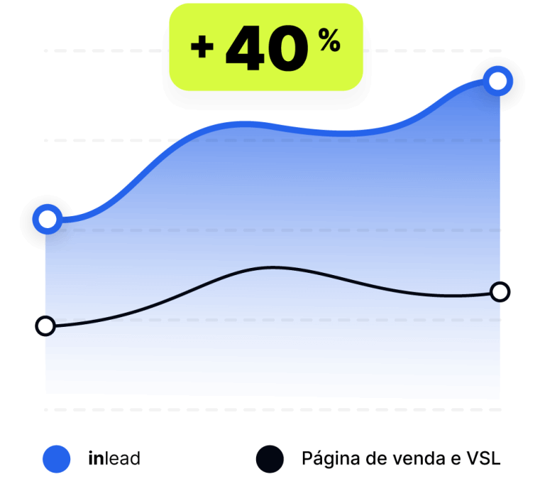 mockup-chart-768x688